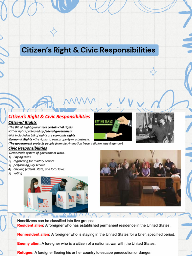 5.citizen's Right & Civic Responsibilities | PDF