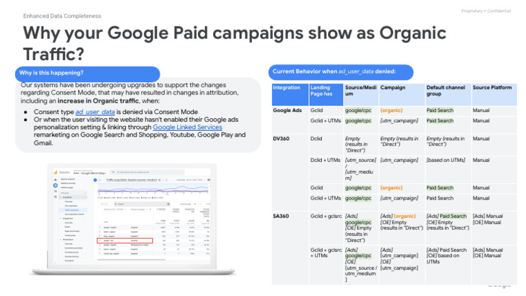 GA4 Misattribution | PDF | Internet | Google