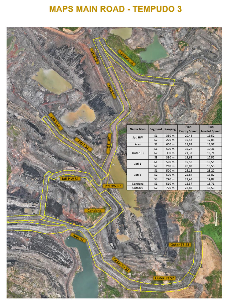Maps Jalan Per Segment 02022026 | PDF