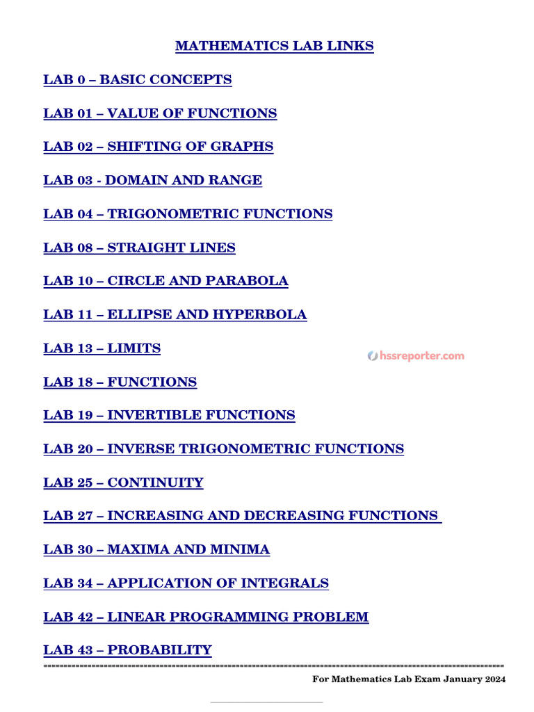 MATHEMATICS Exam Important Unknown Topics | PDF | Function (Mathematics ...