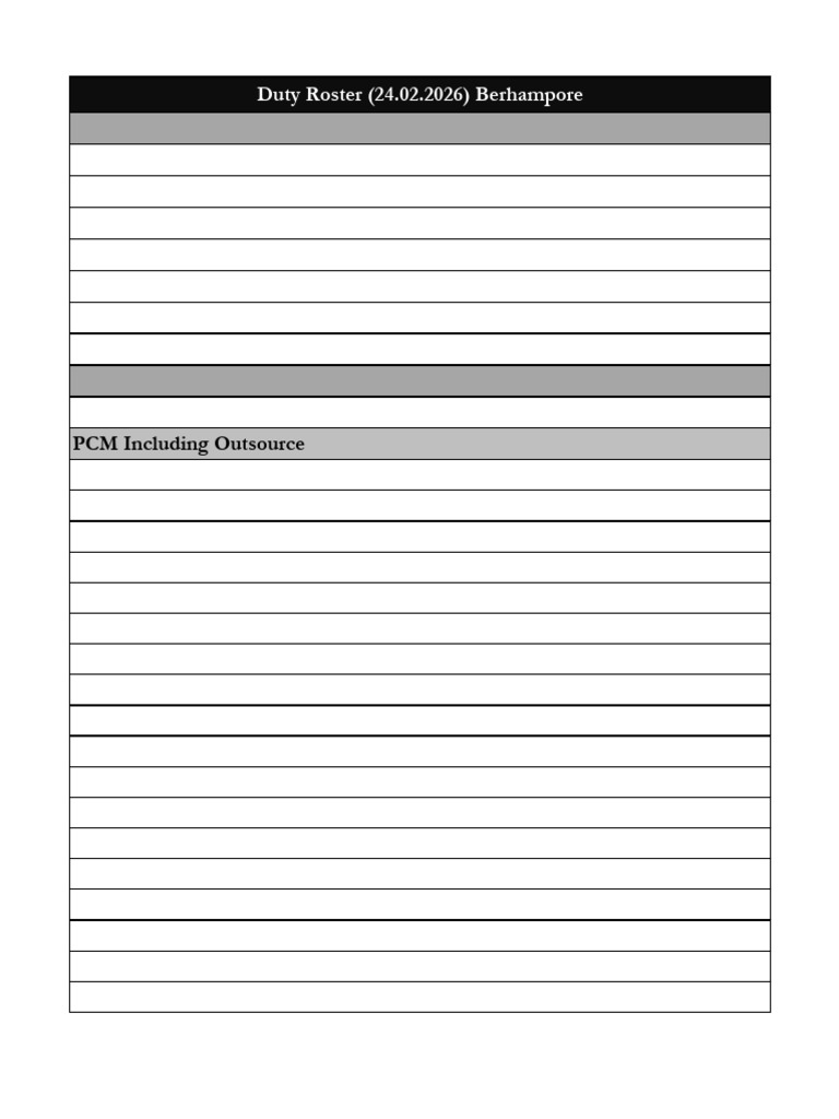 Tuesday Duty Roster-Berhampore Branch 24.02.26 | PDF