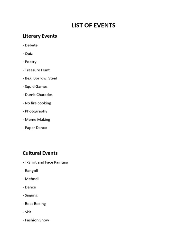 List of Events | PDF