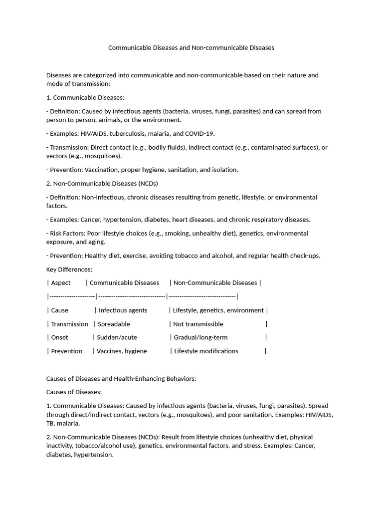 Communicable Diseases and Non-Communicable Diseases | PDF | Hiv/Aids | Hiv