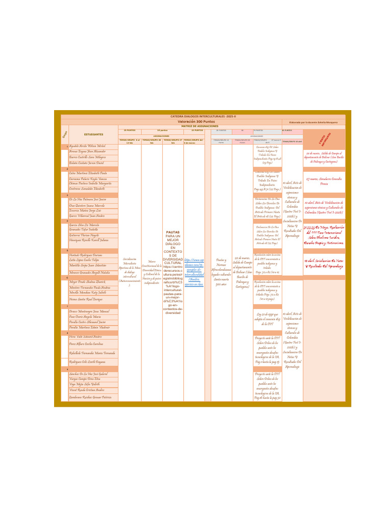 Matriz Dialogos Interc 2026-1 (1) | PDF | Globalización | Organización ...