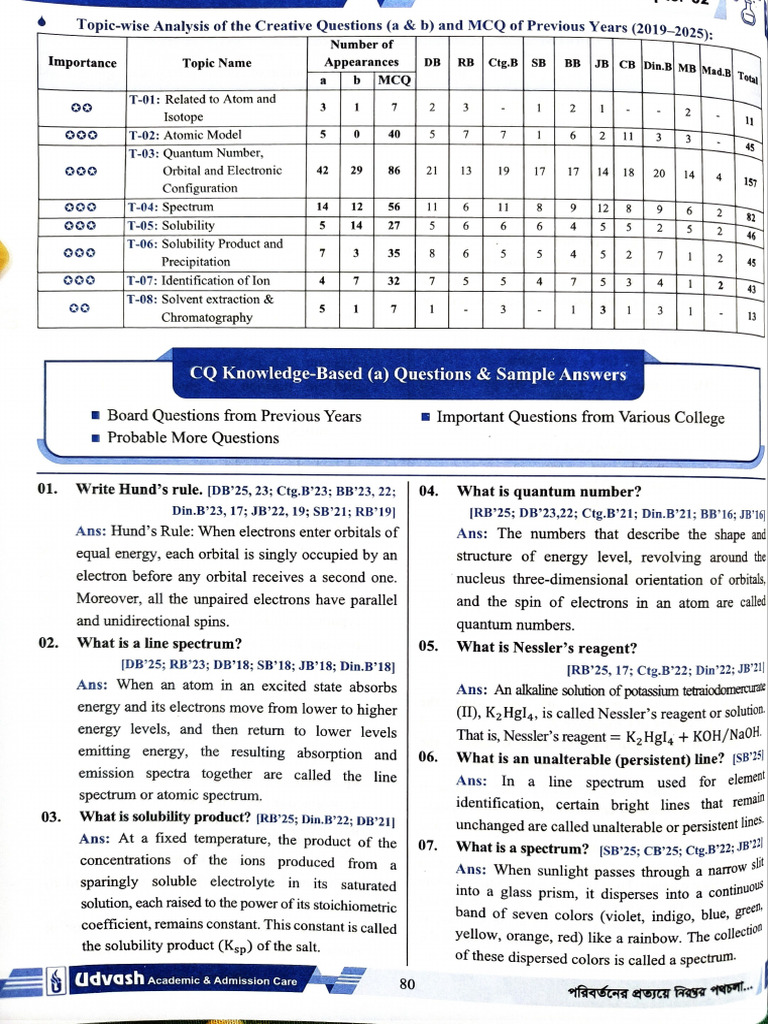 Chapter 2,4 | PDF