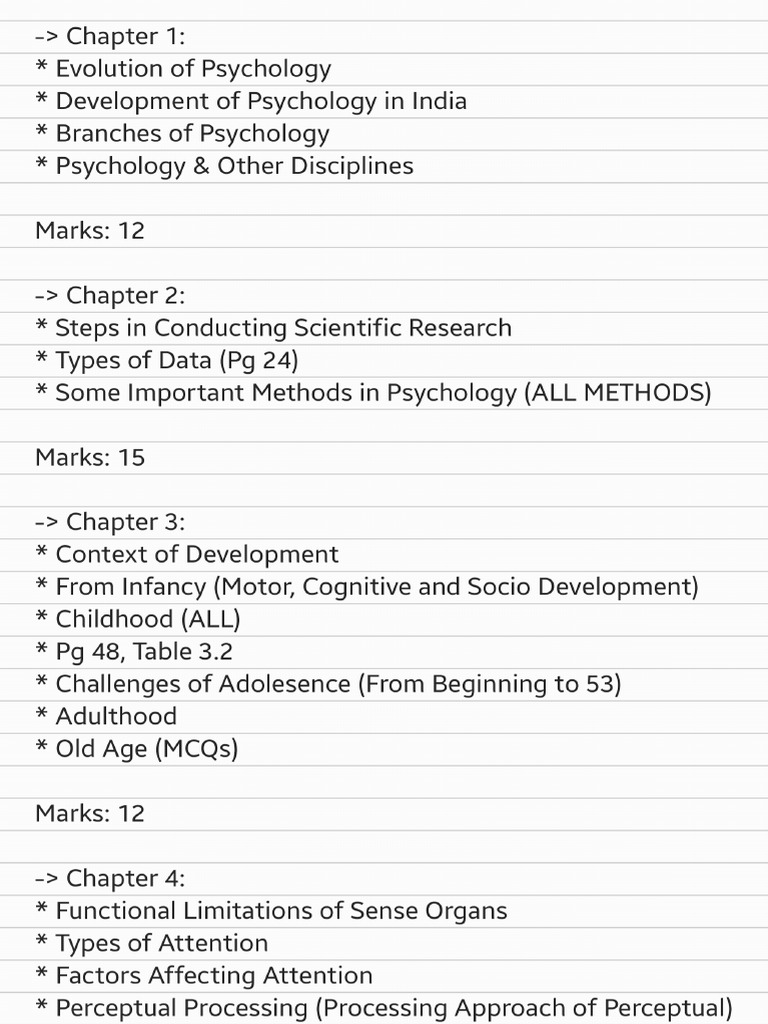 Psychology Annuals IMP Qs | PDF