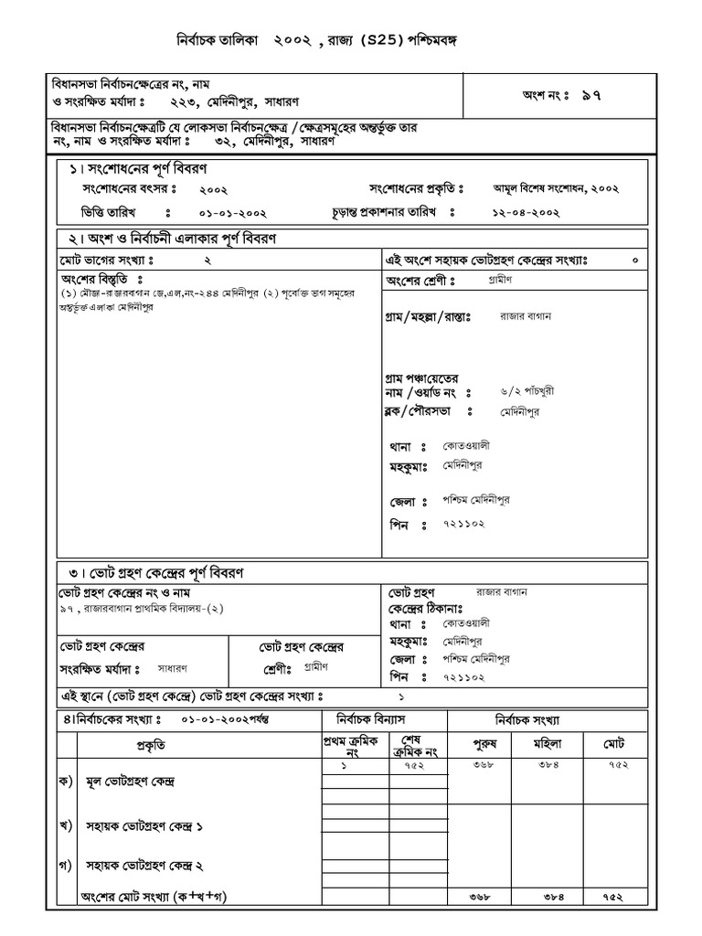 Rajar Bagan 97 | PDF