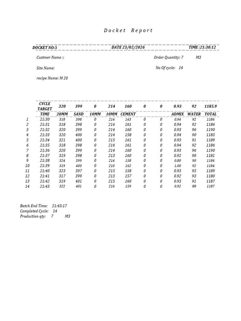 Docket Report: Docket No:5 DATE 23/02/2026 TIME:21:30:12 | PDF