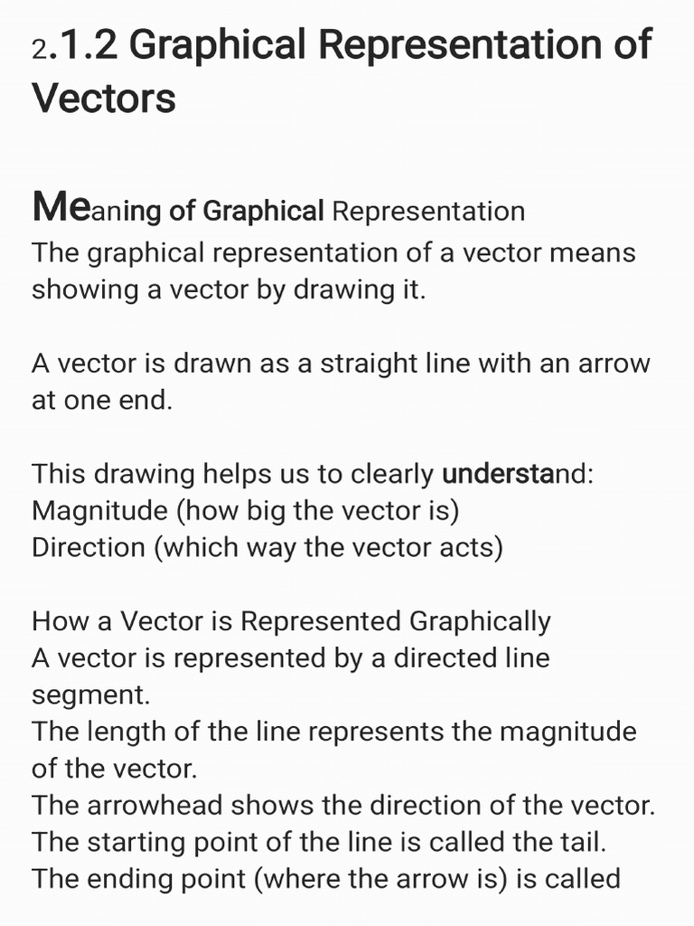 Graphical Representation of Vectors - 260114 - 114506 | PDF