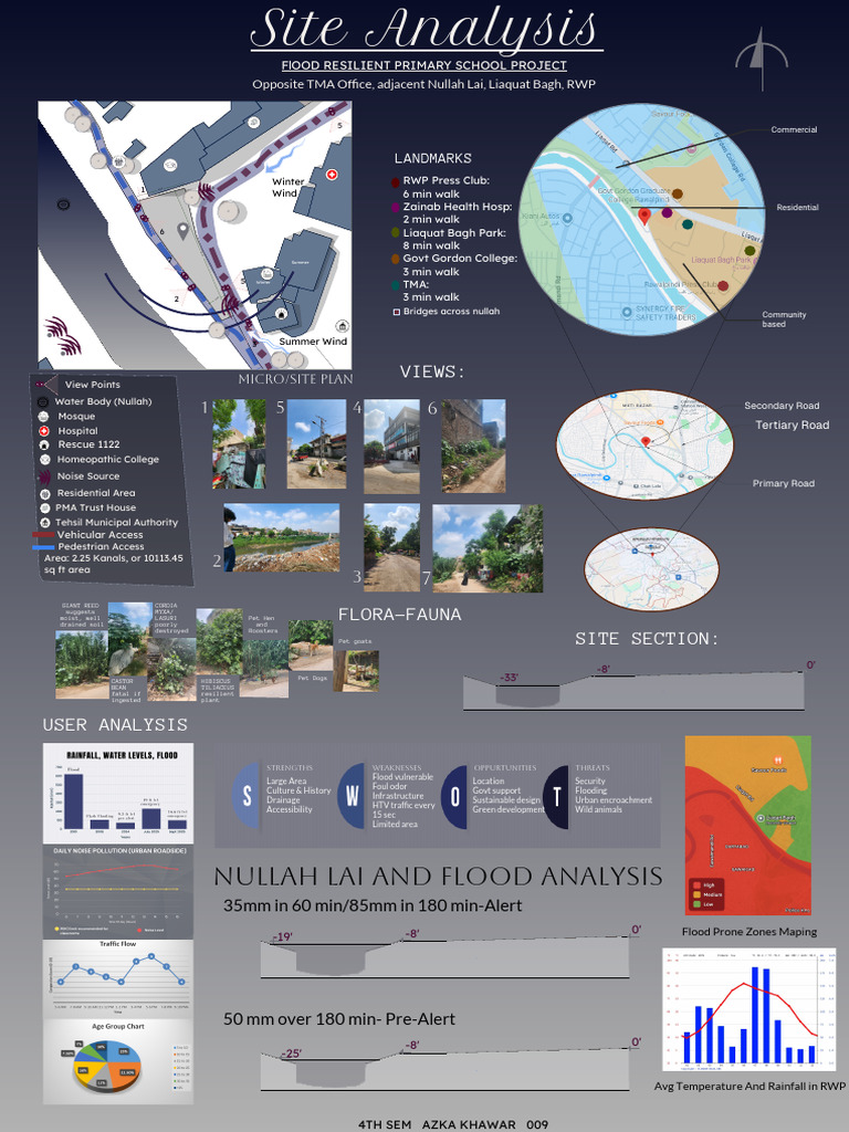 Flood Resilient School Project 6 | PDF | Earth Sciences | Natural ...