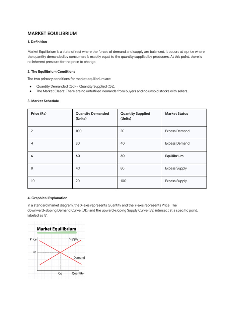 Market Equilibrium and Excesses Explained | PDF | Economic Equilibrium ...