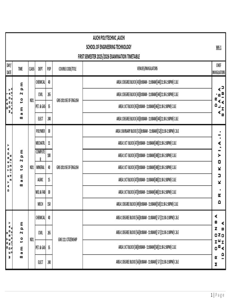 Timetable 2025-2026 - FINAL ONE | PDF | Chemistry | Physical Sciences