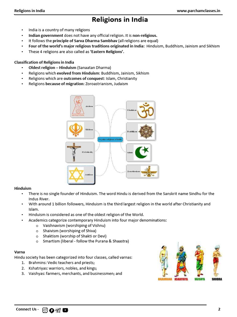 Lecture 02a 02b Religions in India | PDF | Jesus | Guru Granth Sahib