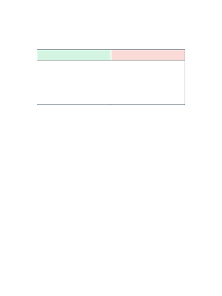 Becoming A Chef Poster Long | PDF