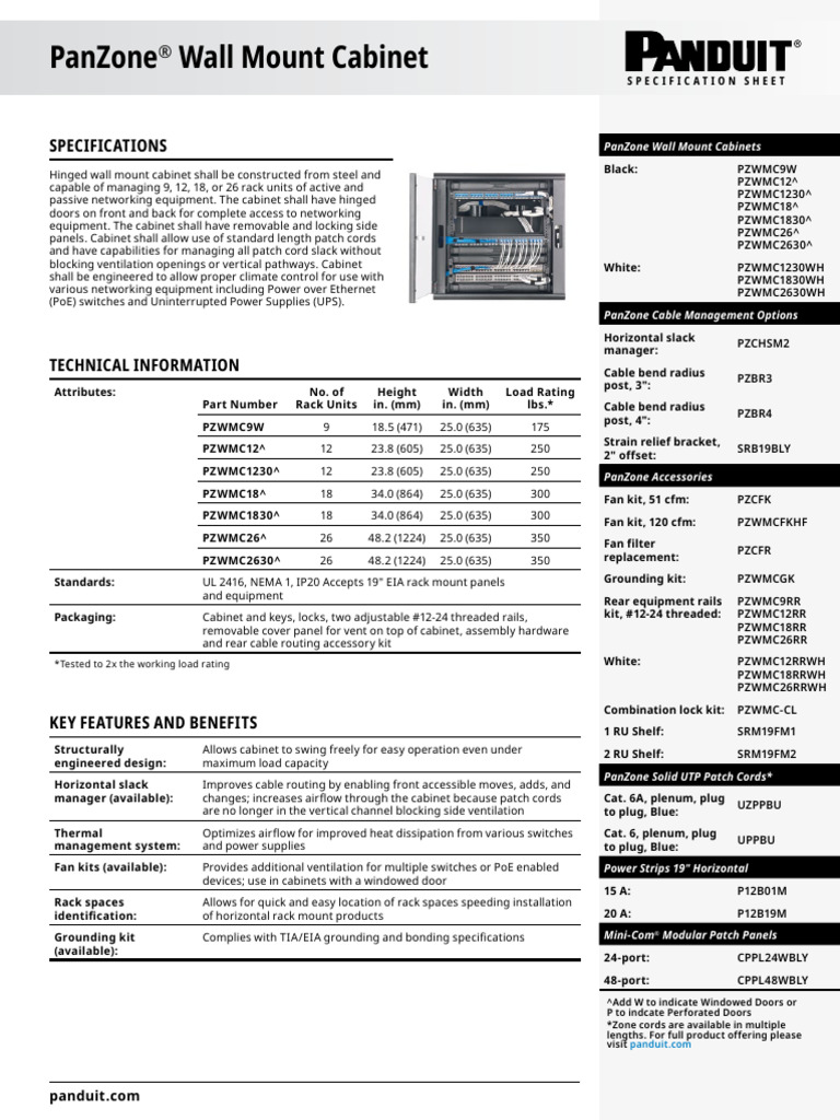 Pan Zone | PDF | Manufactured Goods | Electrical Equipment