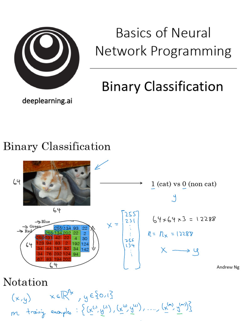 Basics of Neural Network Programming: Binary Classification | PDF ...