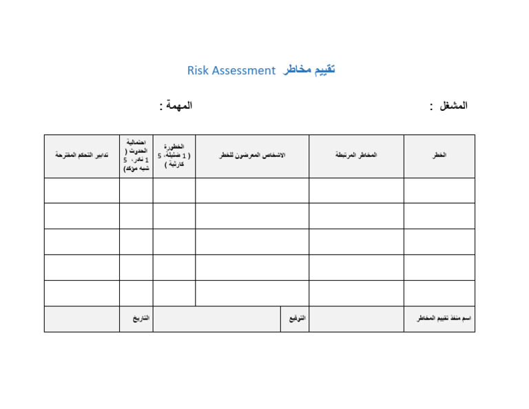 نموذج تقييم مخاطر Eng-l2-Unit 11 | PDF