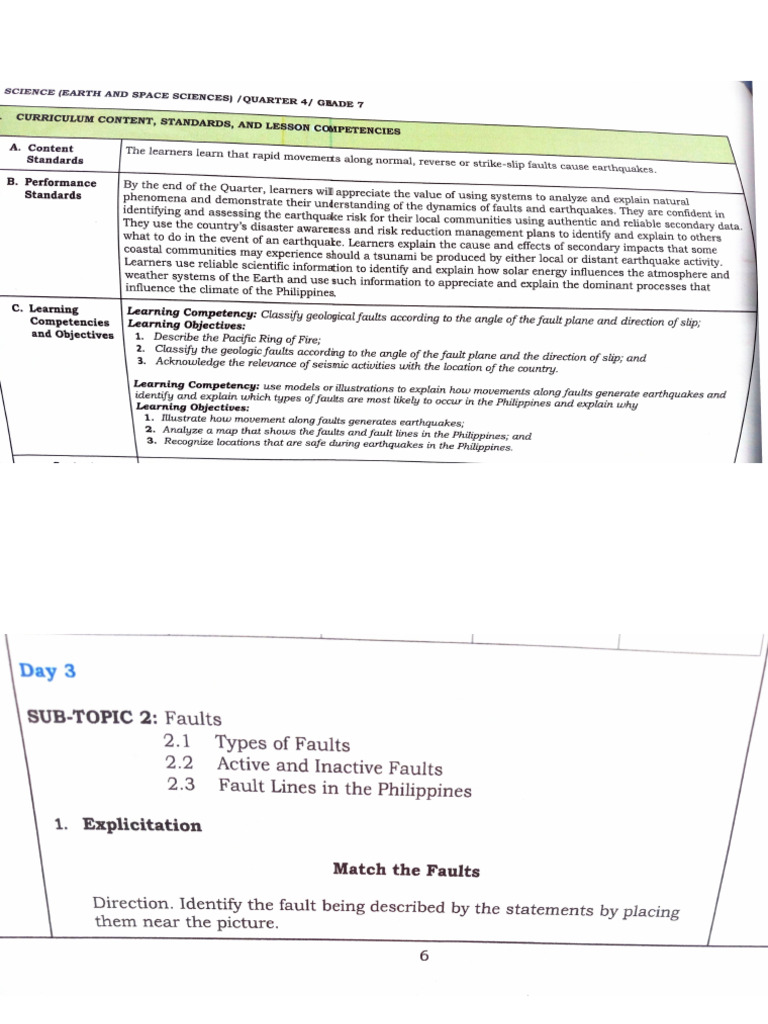 Lesson Plan 2 Covered | PDF