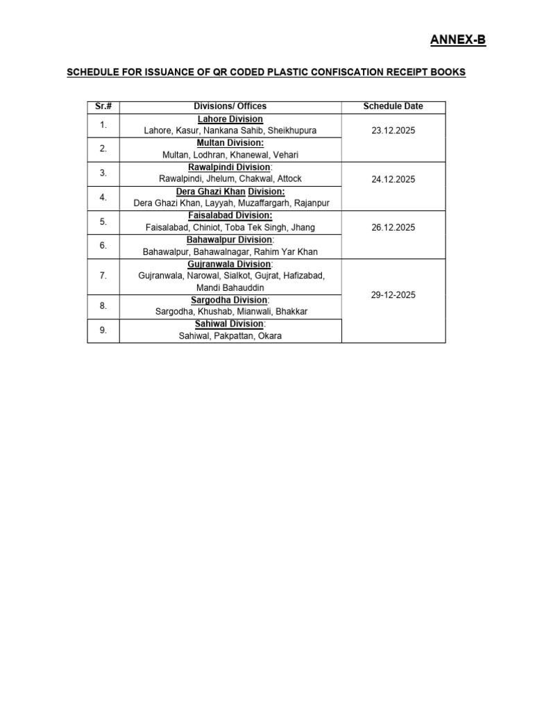 Annex B | PDF