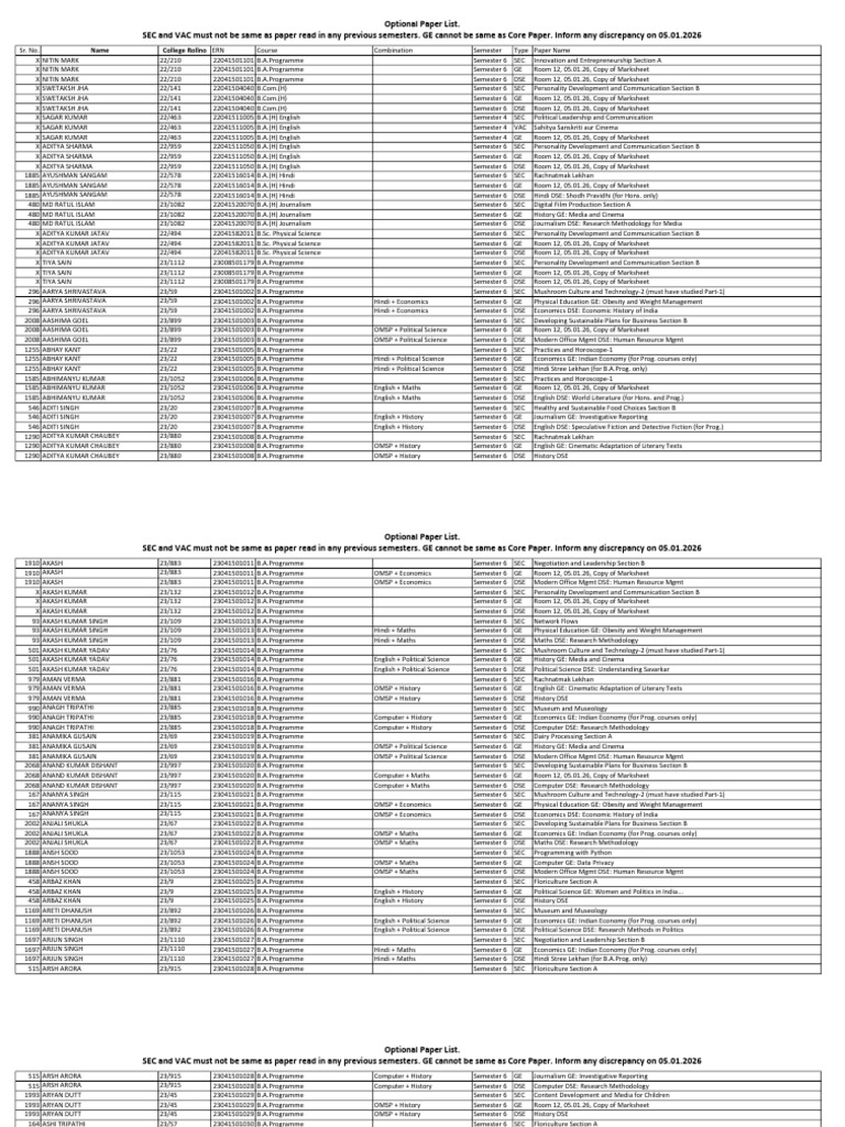 Paper Allocation List | PDF