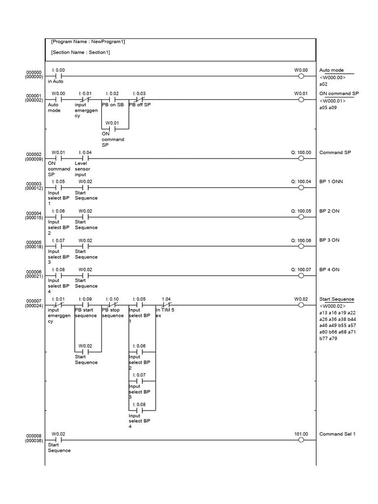 Program | PDF