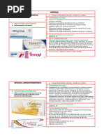Genoderm: Anticonceptivo y Efectos Secundarios | PDF | El embarazo ...