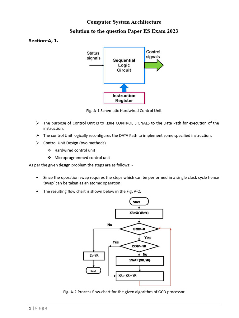 COA ES M 2023 Solution | PDF | Central Processing Unit | Computer Hardware