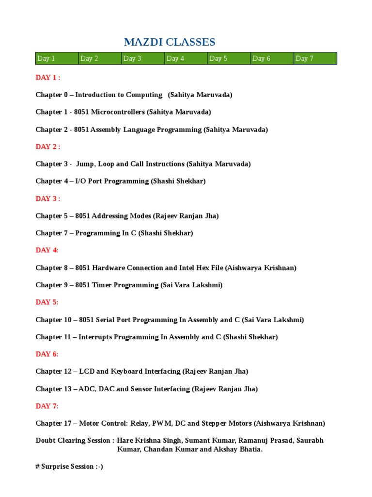 Mazdi Classes | PDF | Technology & Engineering