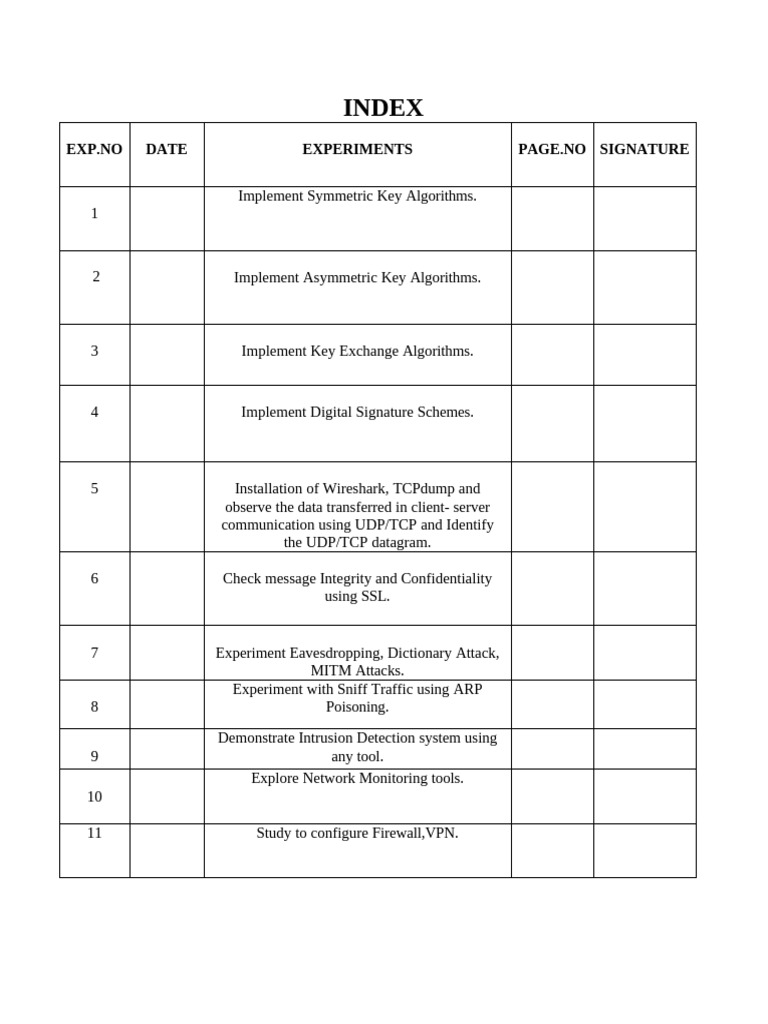 CCS354 Network Security Lab | PDF | Computer Network | Transmission ...