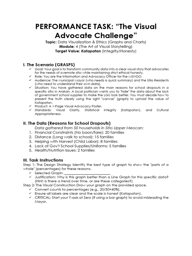Performance Task 4 | PDF | Integrity | Data