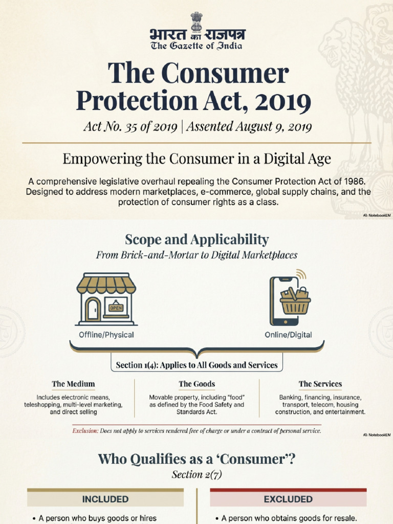 Consumer Protection Act 2019 Overview | PDF