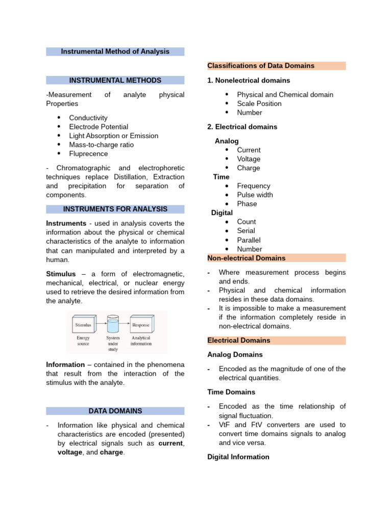 Instrumental Method of Analysis (Review) | PDF | Electromagnetic ...
