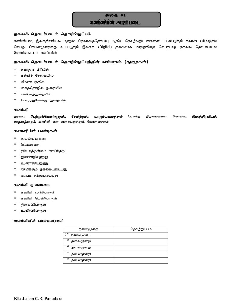 GIT Tamil Notes-1 | PDF | Microsoft Excel | Microsoft Word