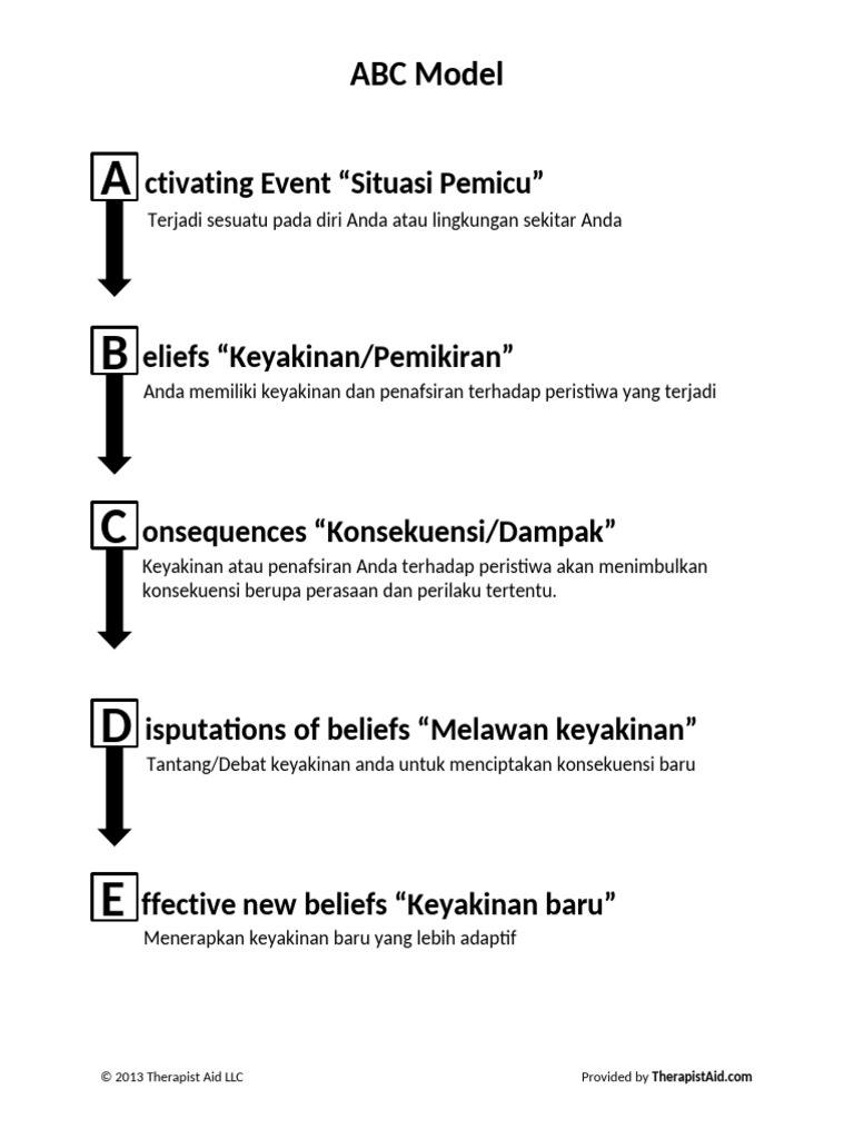 ABC Model For Rebt | PDF