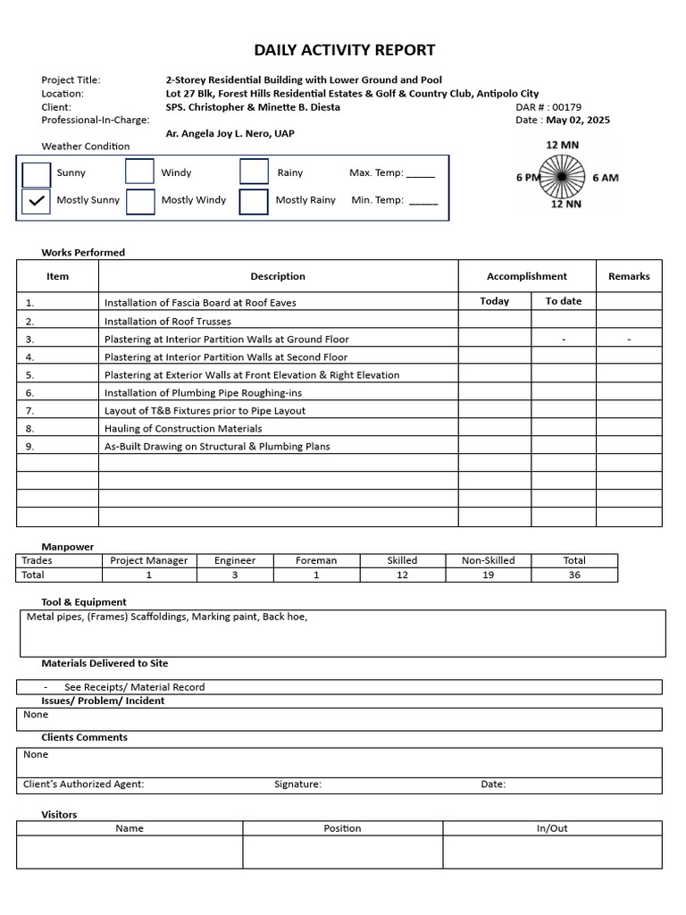 May - Daily Activity Report-Diesta Proj. | PDF | Roof | Plumbing