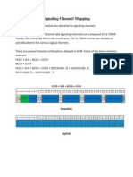 Signaling Channel Mapping