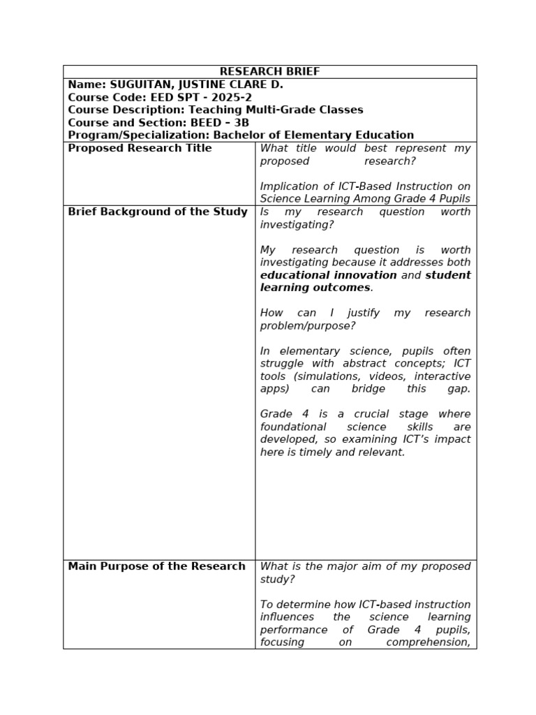 Research Brief Template | PDF | Educational Technology | Statistics