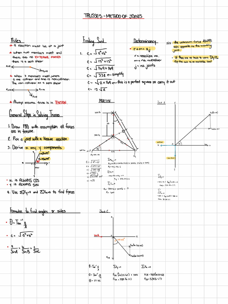Structures-Trusses and Concurrent Forces | PDF