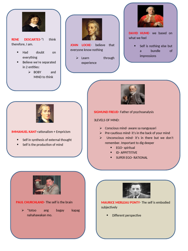Uts - 2ND Rev. | PDF
