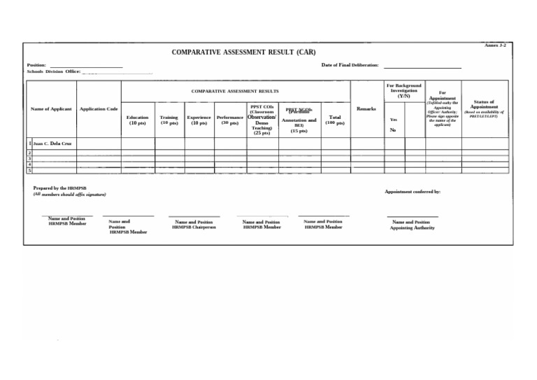 CAR Form | PDF