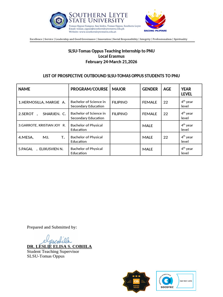 List of SLSU To STeachers For PNU | PDF