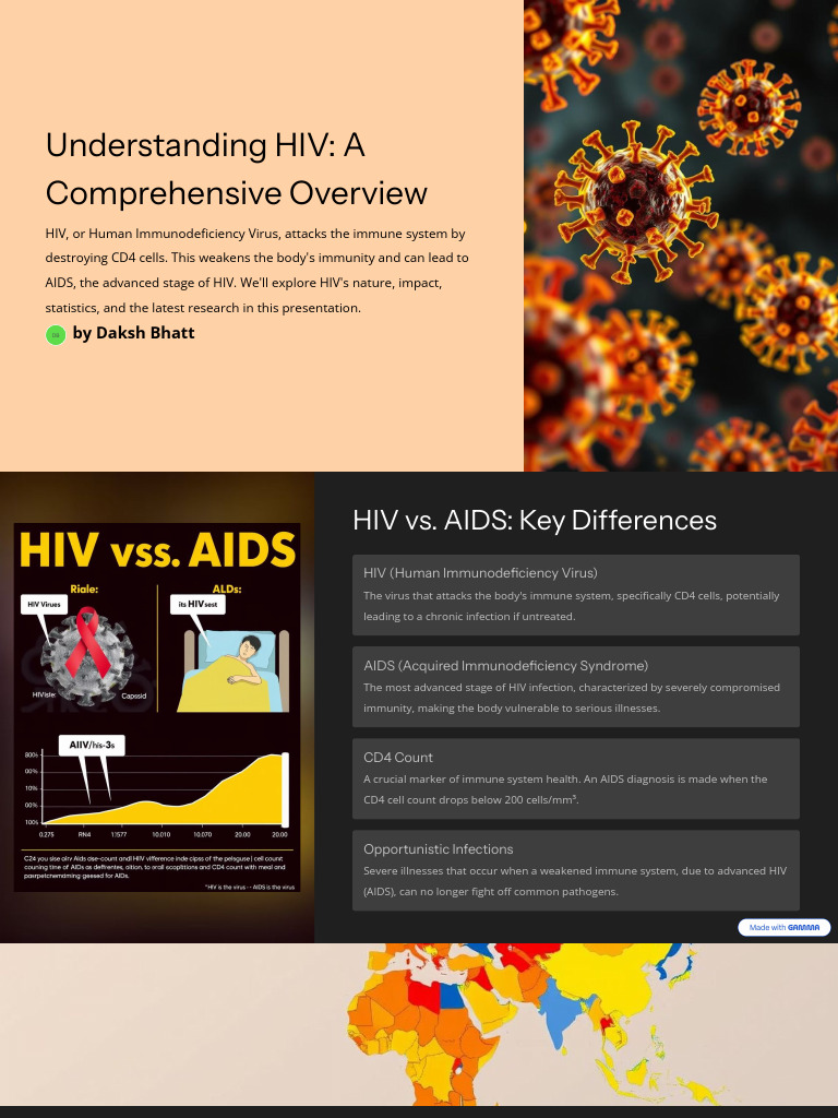 Understanding HIV - A Comprehensive Overview | PDF | Hiv | Hiv/Aids