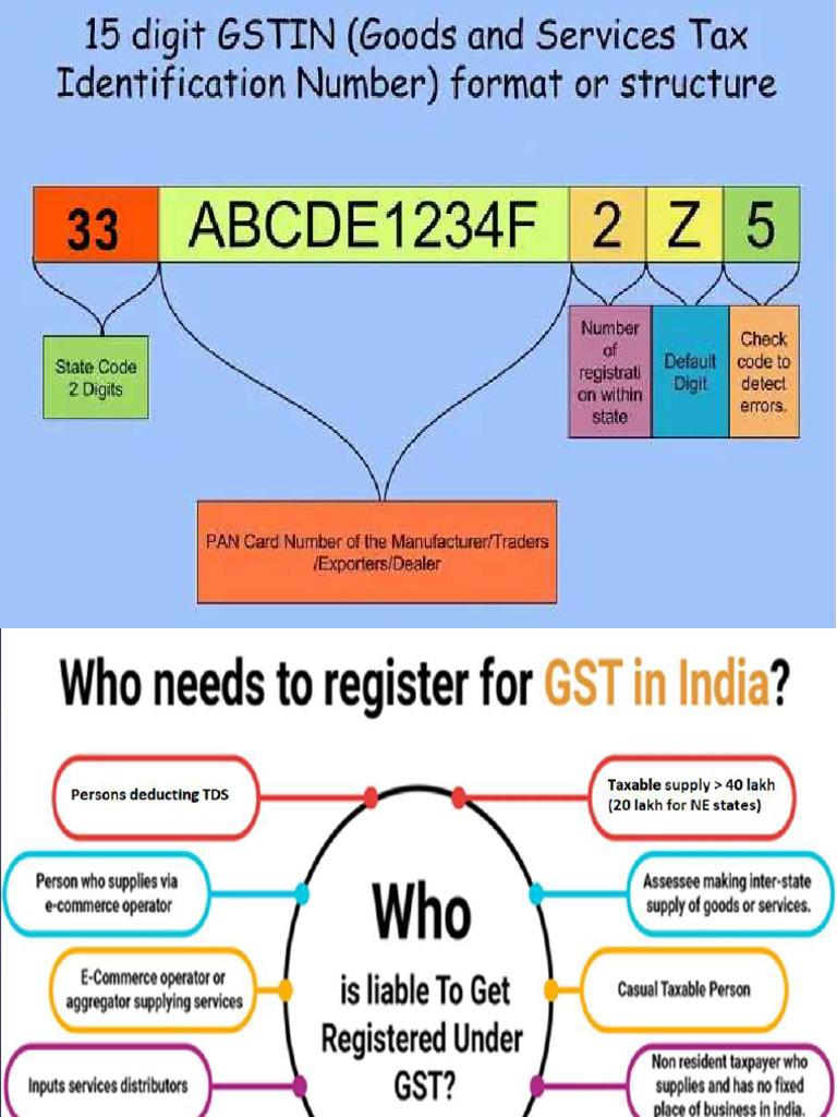 Day 2 - GST Registration | PDF