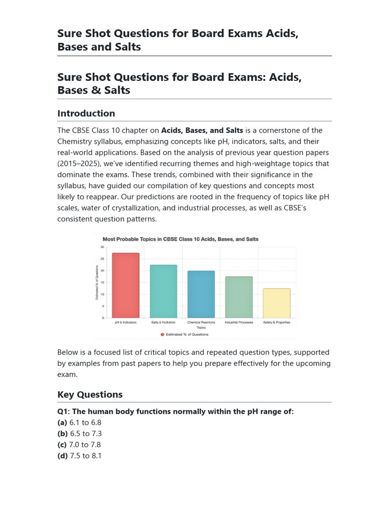 Sure Shot Questions For Board Exams Acids, Bases and Salts - Science ...