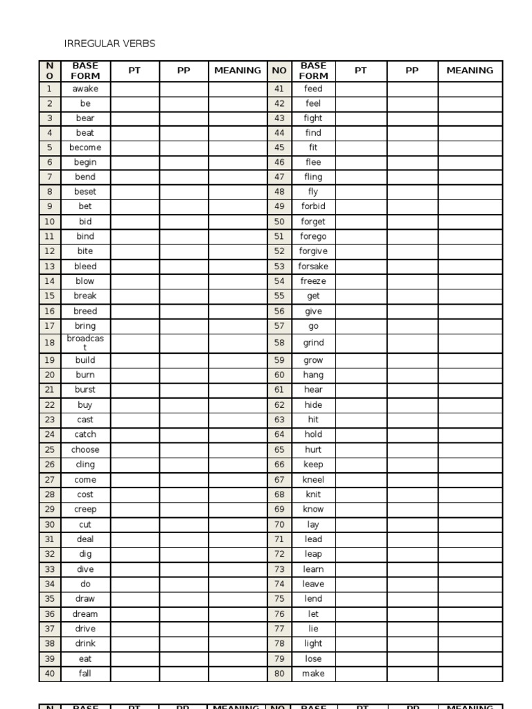 Pp Meaning In English