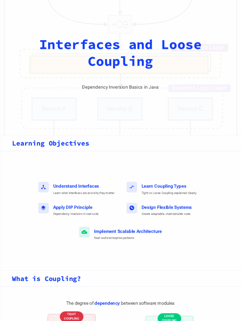 Interfaces and Loose Coupling - Dependency Inversion Basics in Java ...