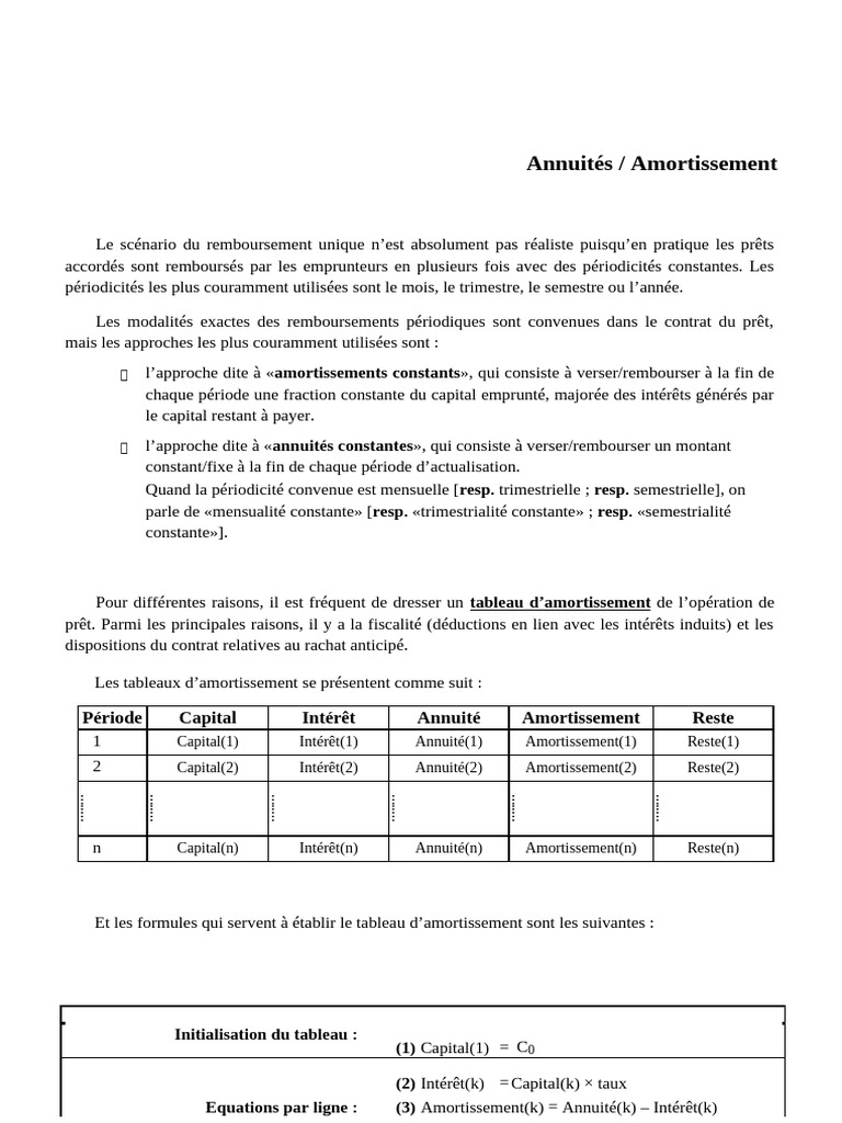 Annuités Amortissment | PDF | Prêts | Services financiers