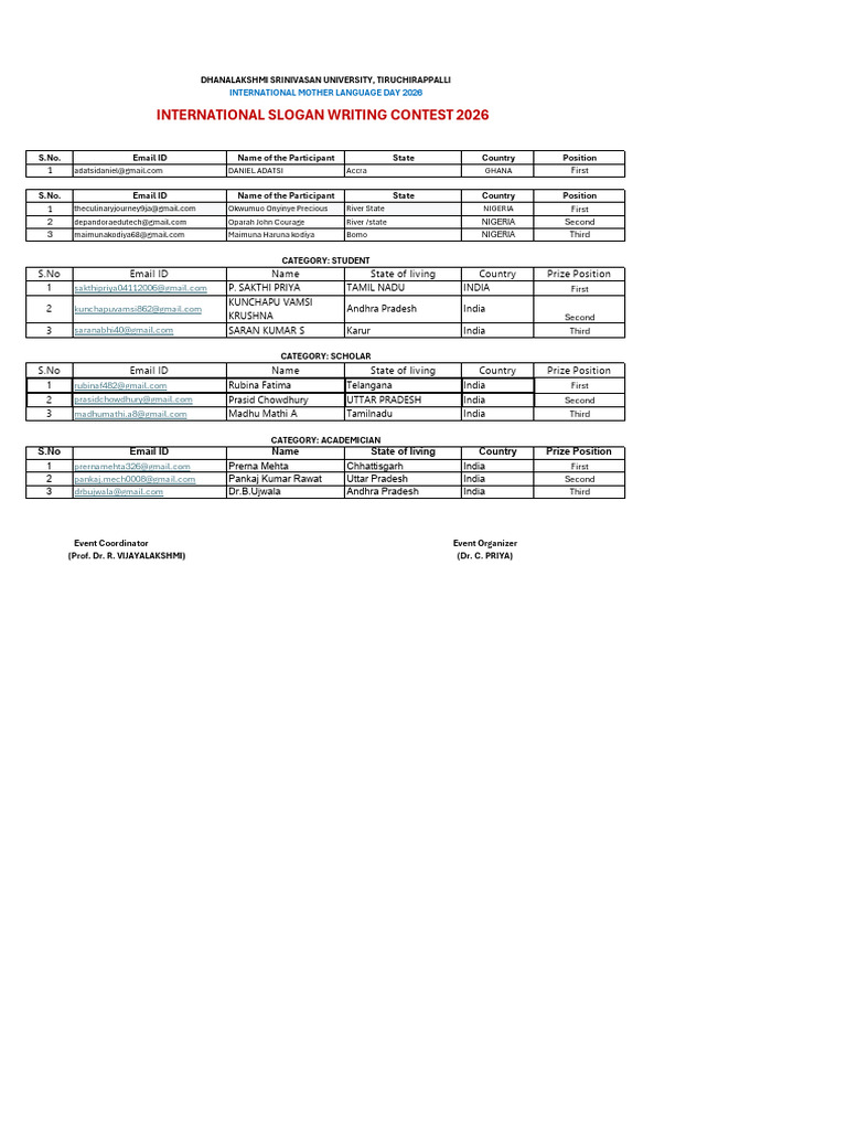 Prize Winners List - International Slogan Writing Contest 2026 | PDF