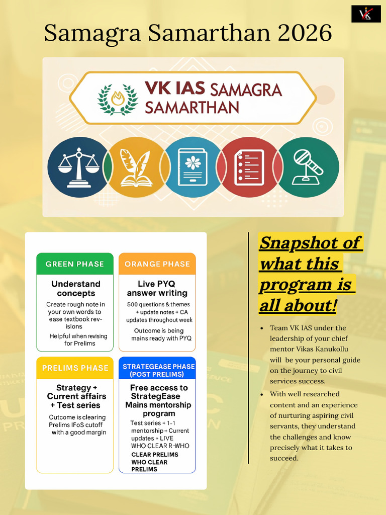 Samagra Samarthan 2026 | PDF | Mentorship | Workweek And Weekend