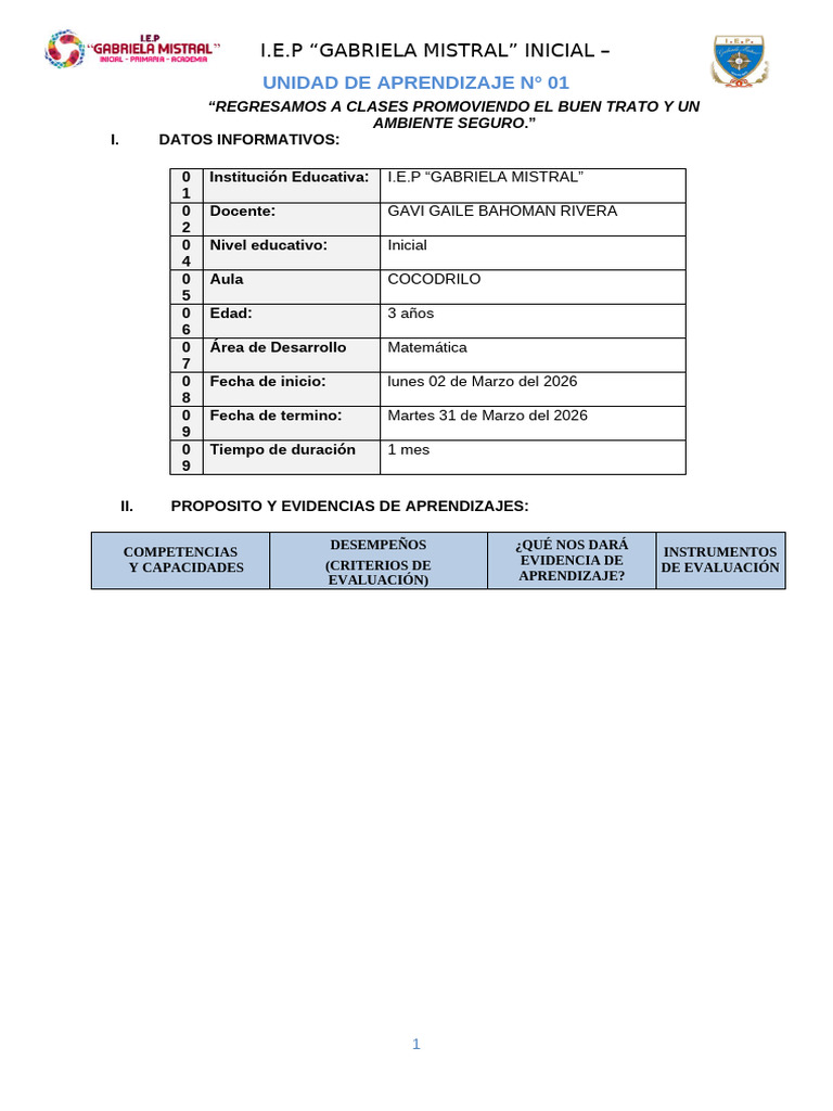 UNIDAD DE APRENDIZAJE 3 Años | PDF | Aprendizaje | Evaluación